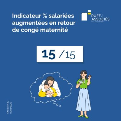 Index femmes hommes Ruff & Associés 6